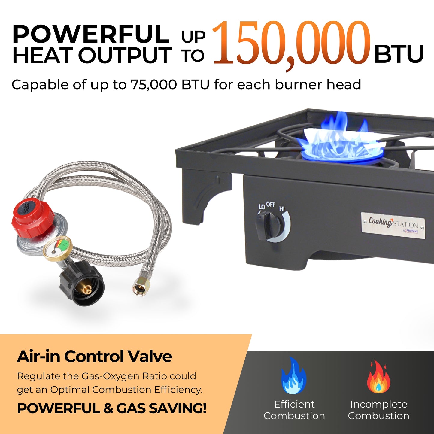 High Pressure Double Burner Propane Camp Stove with Windscreen – Portable Outdoor Gas Cooker | 24/7 Propane